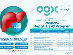 OGDCL launches free hepatitis C screening, treatment camps across Punjab, Sindh