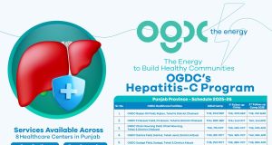 OGDCL launches free hepatitis C screening, treatment camps across Punjab, Sindh