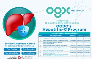 OGDCL launches free hepatitis C screening, treatment camps across Punjab, Sindh