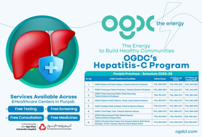 OGDCL launches free hepatitis C screening, treatment camps across Punjab, Sindh