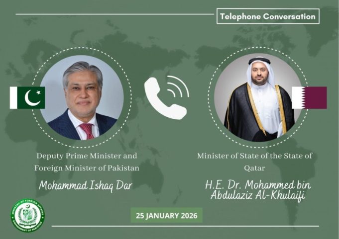 Pakistan, Qatar reaffirm commitment to closer cooperation amid regional developments