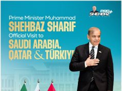 PM Shehbaz to visit Saudi Arabia, Qatar, Türkiye from April 15–18