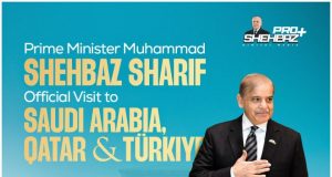 PM Shehbaz to visit Saudi Arabia, Qatar, Türkiye from April 15–18