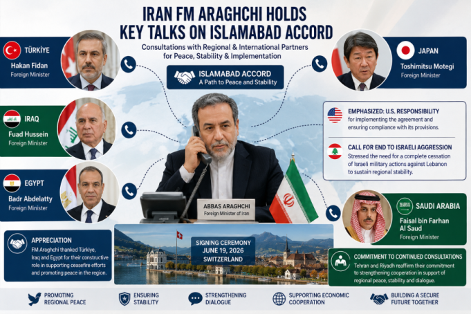 Iran consults regional partners on Islamabad Accord, stresses implementation, regional stability