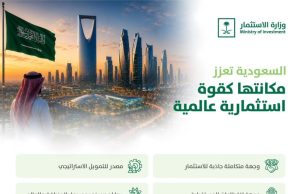 Saudi Arabia strengthens position as global investment hub, ranks 13th worldwide: UNCTAD Report