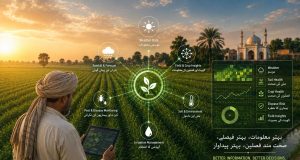 AI comes to help smallholder farmers as Agtrinsic expands Disease Intelligence Engine for South Asia